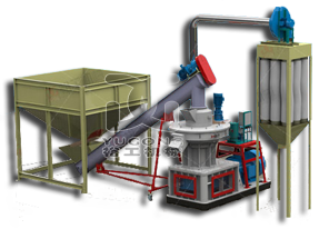 秸稈顆粒機(jī)時(shí)產(chǎn)1-3噸生產(chǎn)線